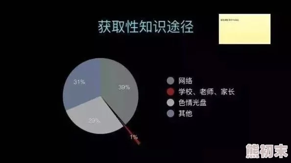 日本三级很黄试看120秒网友认为这类影片虽然刺激但过于露骨，影响青少年价值观，应加强内容监管与引导