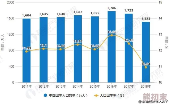 亚洲国产精品二区久久：最新动态与发展趋势分析，探讨其在市场中的影响力及未来前景