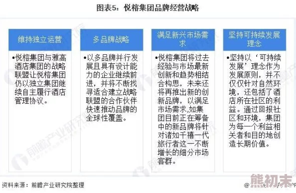 亚洲国产精品二区久久：最新动态与发展趋势分析，探讨其在市场中的影响力及未来前景