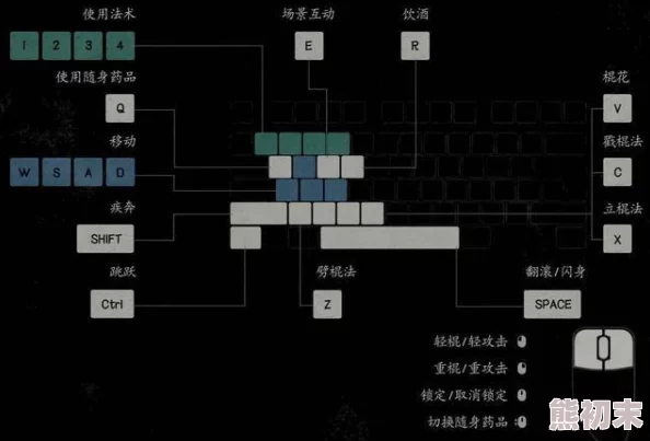 详尽解析！黑神话悟空新手完美加点攻略，修段技能高效加点推荐