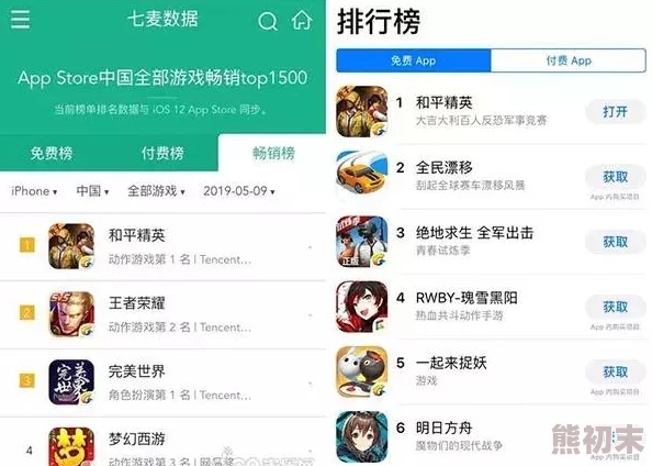 五一吃瓜免费版iOS，真是个好应用，让我轻松获取各种信息，赞！