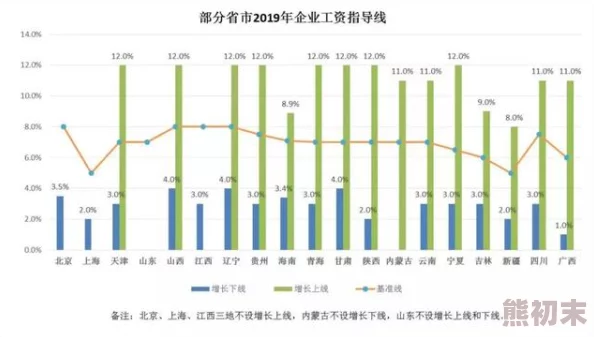 亚洲国产一网友认为这一政策将促进区域经济一体化，但也有人担心可能带来的文化冲突和资源分配不均问题