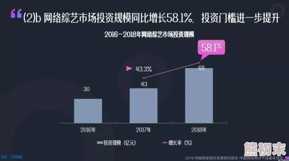 中文有码在线播放：最新技术进展与用户体验提升，推动在线内容消费新趋势