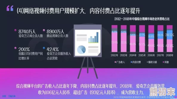 中文有码在线播放：最新技术进展与用户体验提升，推动在线内容消费新趋势