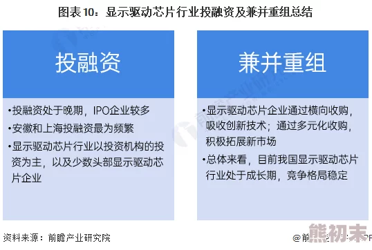 全面解析重建家园技能突破细节：高效能技能突破攻略