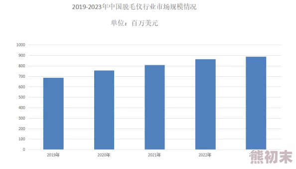 大陆老毛片：最新动态揭示行业发展趋势与市场变化，吸引了众多观众的关注与讨论