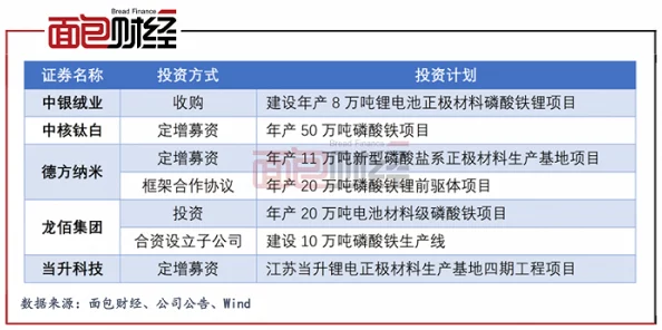 188.cnn官网，内容丰富多样，及时更新国际国内热点，让人一目了然