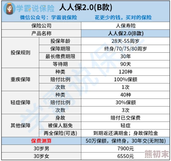 国产97式网友看法：许多人认为这款步枪在性能和可靠性上都表现出色，适合现代战场的需求，但也有声音质疑其技术是否足够先进