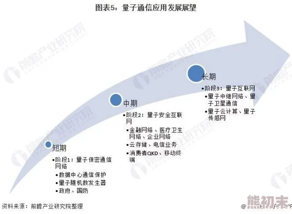 久久久久久久久人体：最新动态揭示了该领域的研究进展与应用前景，引发广泛关注与讨论