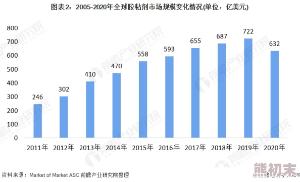 亚洲欧美日韩国产一区图片，内容丰富多样，满足了不同用户的需求，非常值得一看！