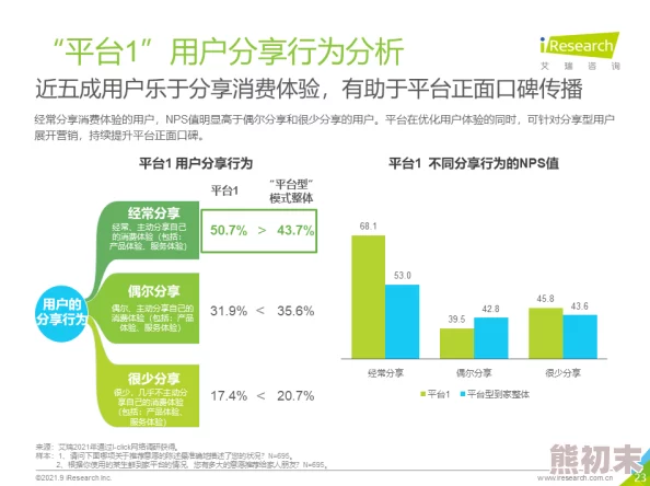 久久国产精品久久精品国产：最新动态显示该平台持续优化用户体验，推出多项新功能以满足用户需求