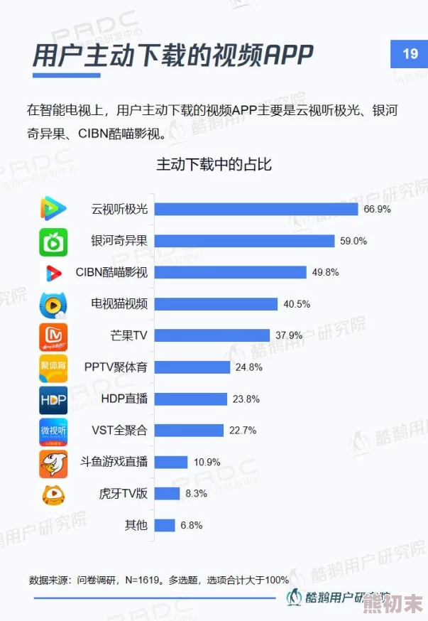 一级毛片真人免费观看：最新动态揭示了该平台的用户增长和内容更新情况，吸引了更多观众的关注与参与