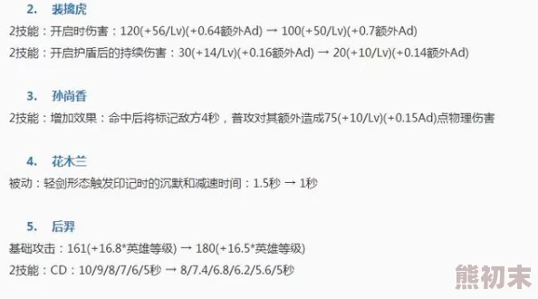 原神中玛拉妮的最强搭配策略：顶尖阵容搭配思路解析