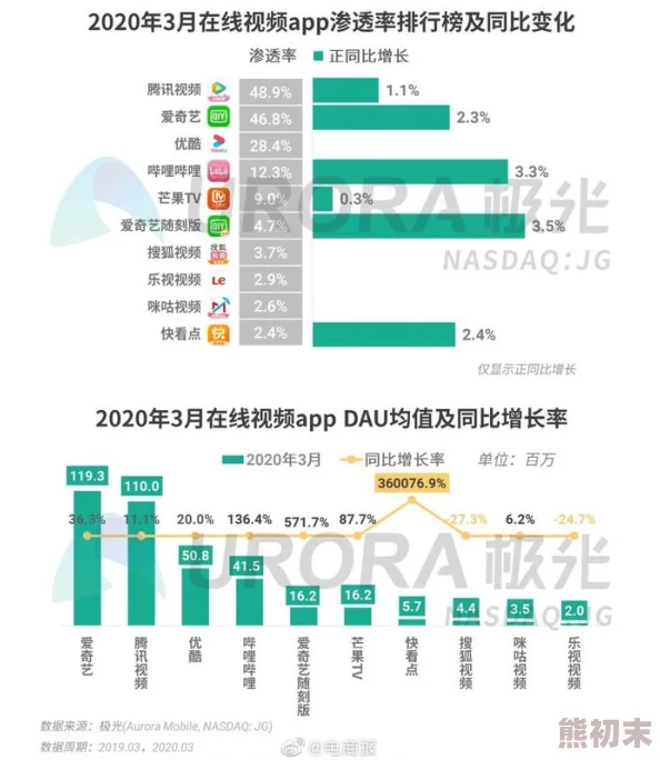 亚洲福利视频导航，内容丰富多样，满足了不同用户的需求，非常实用！