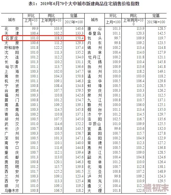 免费精品人在线二线三线区别，感觉这篇文章很有帮助，让我对不同类型的服务有了更清晰的认识