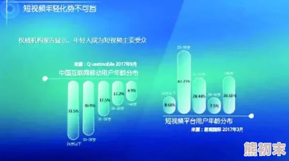 亚洲黄色小视频：最新动态揭示了该领域的变化与发展，用户需求不断增长，内容创作也日益多样化