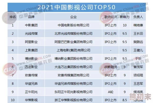 国产伦理一区二区三区：最新动态与发展趋势分析，探讨行业现状及未来可能的变化方向