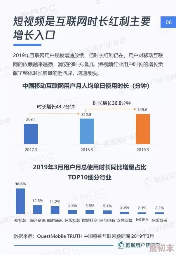 zzji国产精品视频：最新动态揭示了国产视频行业的创新与发展趋势，吸引了众多观众的关注与讨论