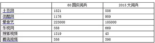 三级做爰大爽视频网站网友认为该网站内容丰富，更新速度快，但也有部分用户对其合法性表示担忧，希望能加强监管