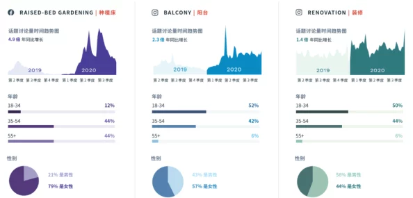 亚洲综合伊人色一区：最新动态分析与市场趋势，探讨当前热门话题及其对行业的影响