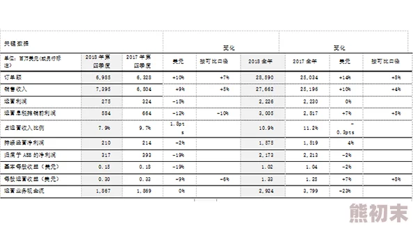 高效驰行升星必备材料清单：揭秘英雄如何迅速且稳健地提升星级