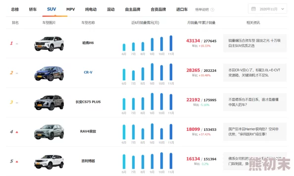 国产专区精品，品质与性价比兼具，让人对国产品牌刮目相看！