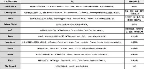 国产日韩欧美网站网友认为该网站内容丰富多样，能够满足不同用户的需求，但也有部分人对其版权问题表示担忧