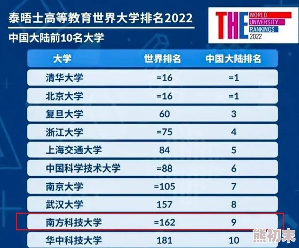 亚洲网址引发全球热议，数百万用户涌入，背后隐藏的秘密让人震惊！