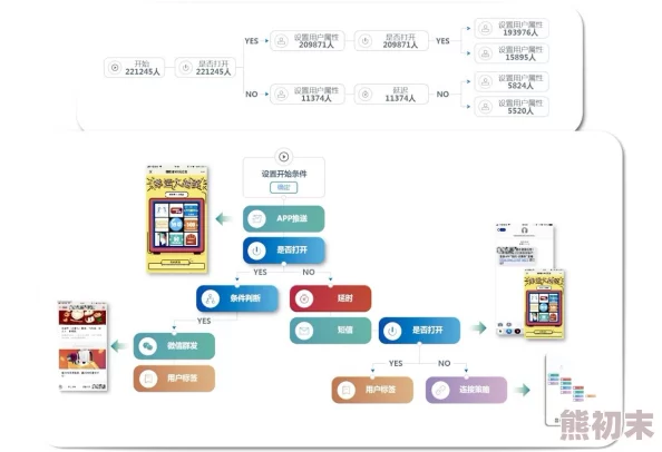 高效实现谜题大陆小程序与APP互通：轻松转换小程序至APP指南