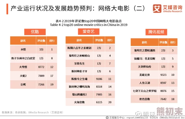 亚洲电影二区：最新动态与发展趋势分析，聚焦新兴市场与经典影片的融合，展现多元文化的魅力