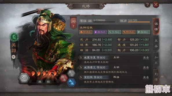 真武三国最值得入手的三大强悍武将：顶级强度榜推荐