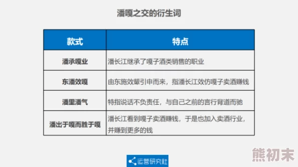 b站未满十八岁可以接广告吗？我觉得应该限制，保护未成年人不受商业影响