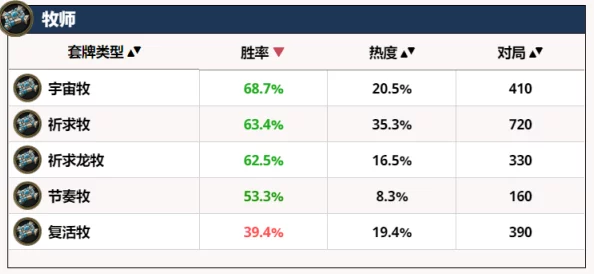 2024年精选命运圣契兑换码大全—九个真实可用超值礼包码汇总