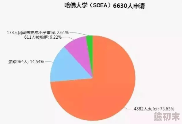 亚洲欧美国产一区二区三区网友认为该内容丰富多样，能够满足不同观众的需求，同时也反映了当前影视市场的多元化趋势