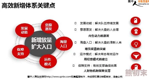 高效掌握暗区突围物资锁定策略：详解精准锁物资的实用技巧