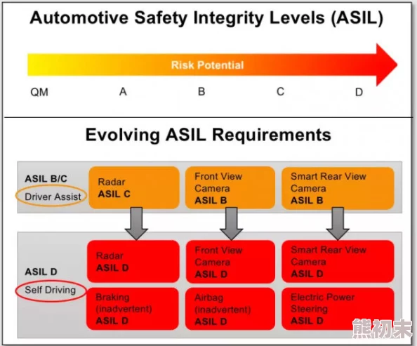 ssis280：这款产品的性能真是令人惊艳，期待后续更多的使用体验分享！