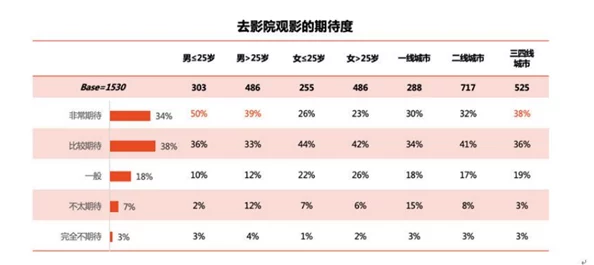 久久影院色板，内容丰富多样，满足了不同观众的需求，非常值得一看！