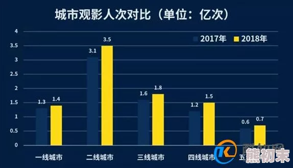 亚洲国产精品国自产拍电影：最新动态与观众反响，探讨影片在市场中的表现及其对文化的影响