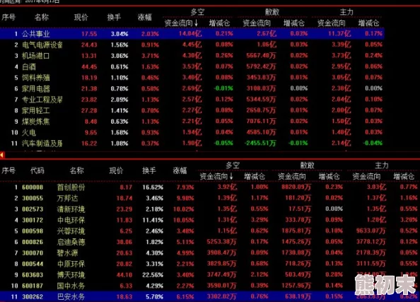 2024年热门精选：寻找最有趣的炒菜游戏大盘点，精彩纷呈不容错过