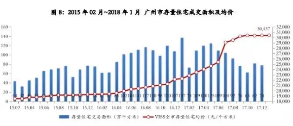 亚洲精品第一第二区网友认为该地区的文化氛围浓厚，生活便利，但也存在房价高企和交通拥堵的问题，引发了广泛讨论