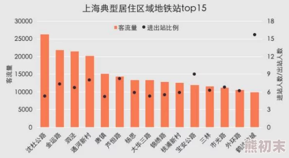 亚洲精品第一第二区网友认为该地区的文化氛围浓厚，生活便利，但也存在房价高企和交通拥堵的问题，引发了广泛讨论