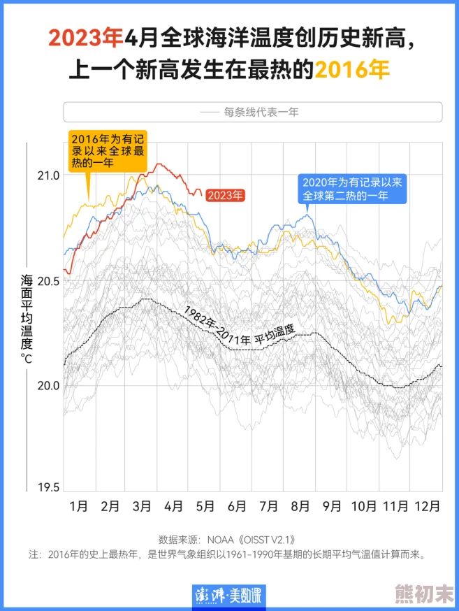 99亚洲精品高清一二区网友认为该平台提供的内容质量高，画质清晰，用户体验良好，但也有部分人对其版权问题表示担忧