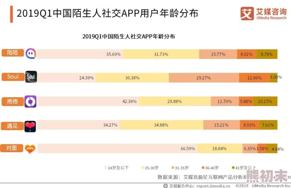 91精品国产闺蜜国产在线：最新动态与发展情况分析，探讨其在国内外市场的影响力及未来趋势