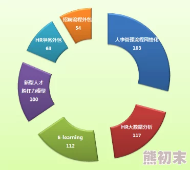 军情直播间：期待更多关于国际局势的深入分析和实时更新，让我们更好地了解世界