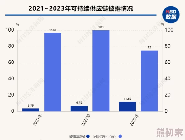 AAAAABB和AAA哪个好？个人觉得AAAAABB在性能上更胜一筹，使用体验更佳