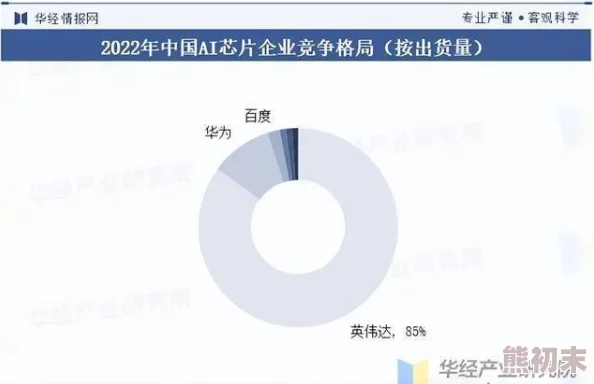 2024年度精选 最受欢迎的极速狂飙竞速游戏合集 高人气手游强烈推荐