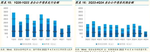 2024年度精选 最受欢迎的极速狂飙竞速游戏合集 高人气手游强烈推荐