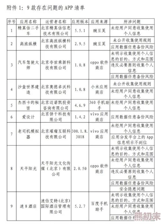 免费在线观看毛片网友认为这种资源虽然方便但存在版权问题和安全隐患，建议选择合法渠道观看以保护个人信息和权益