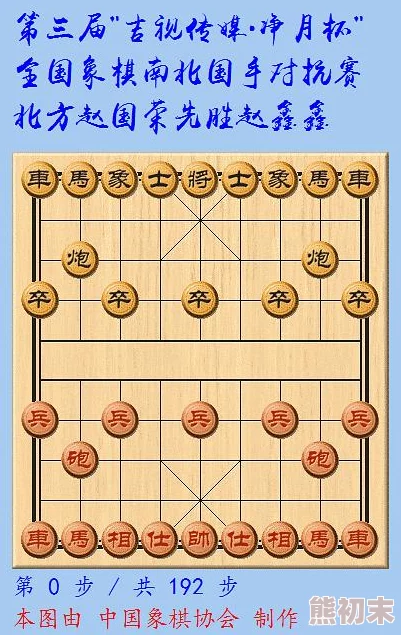 精妙解析中国象棋排兵布阵策略与深度布局思路