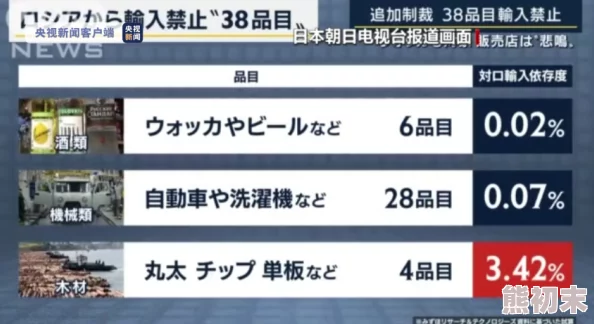 日本三级特黄最新进展消息引发广泛关注相关部门加强监管以维护社会风气和文化环境